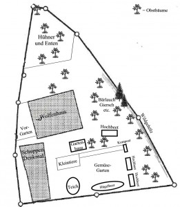 Haus und Garten